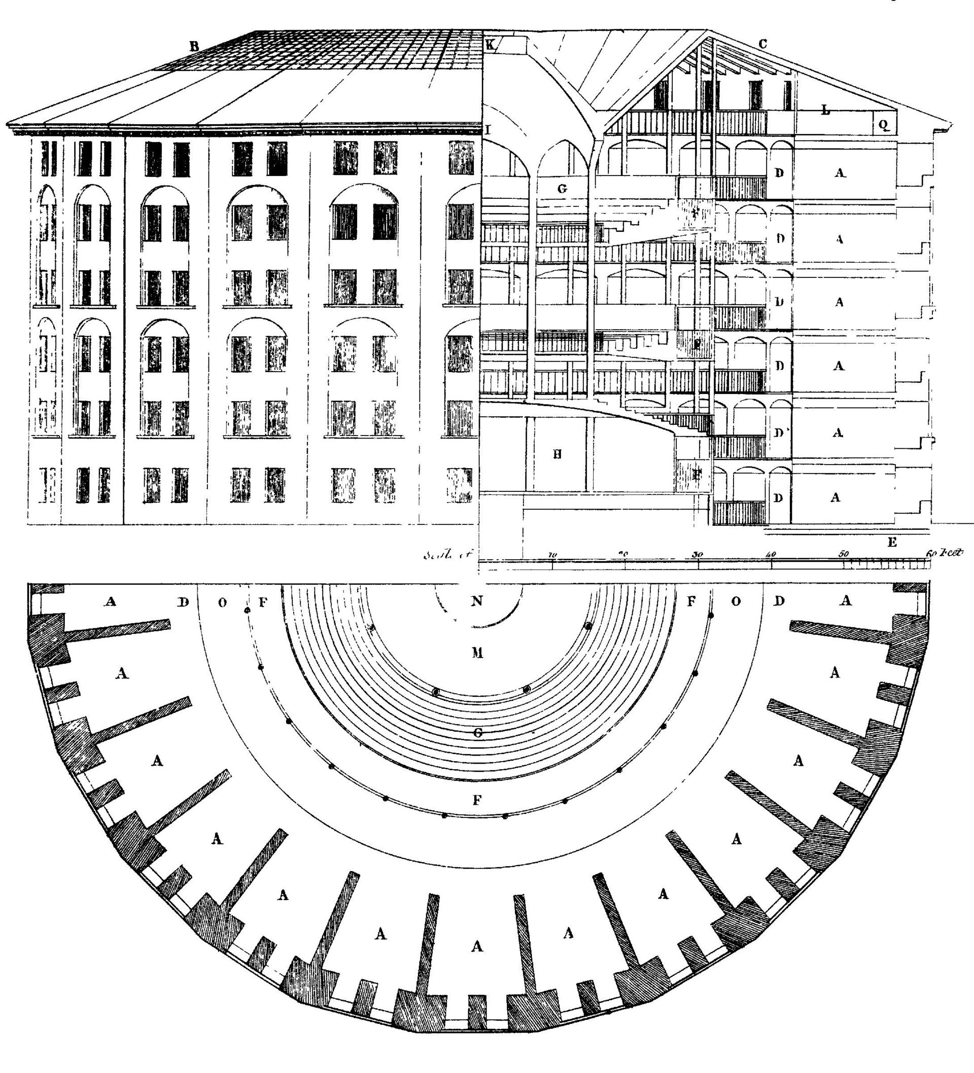 Architectural plan of Jeremy Bentham's Panopticon prison