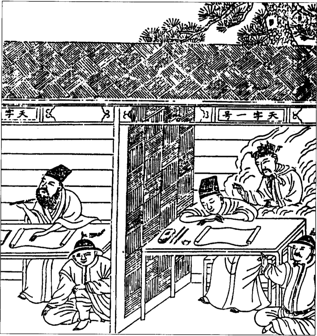 Cells used for the imperial Chinese civil service examinations